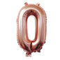 32-Inch Number Foil Balloons Party Decoration 5pcs 36