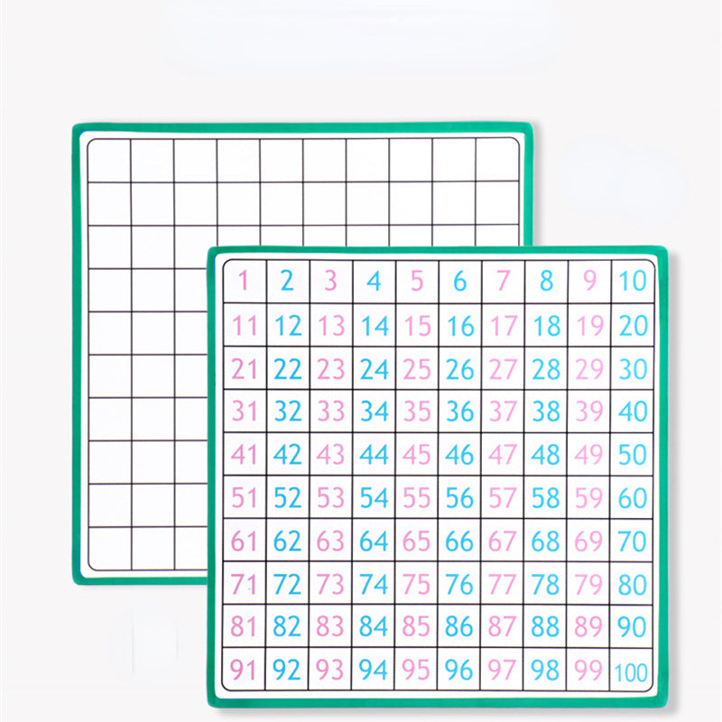 Wooden Montessori Toys Mathematical Arithmetic Board 30cm – Chieeon
