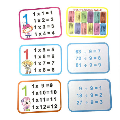 Educational Paper Flash Cards Early Development Learning Toy 2